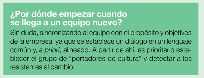 Cómo ejecutar un plan de cambio cultural en la era de la IA