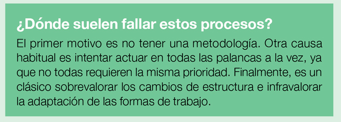 Cómo ejecutar un plan de cambio cultural en la era de la IA