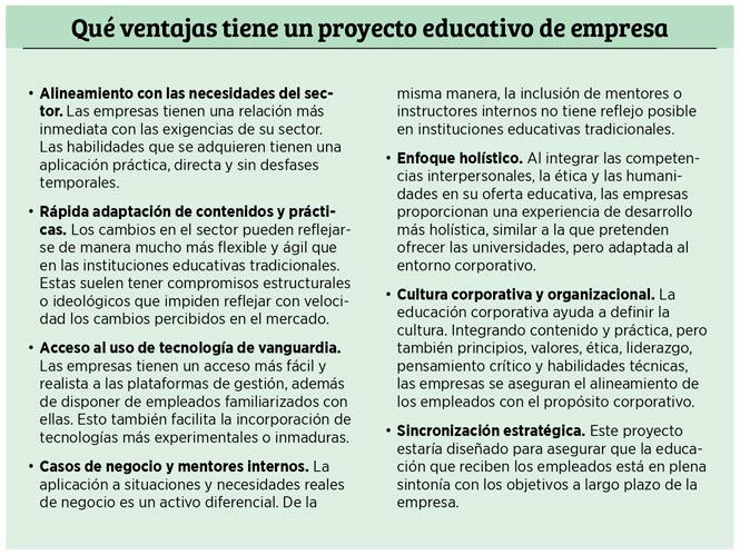 La transformación de las empresas en universidades del futuro